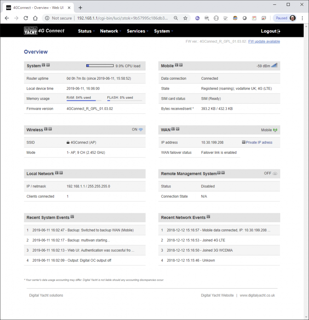 Konfiguration 4G Connect Status