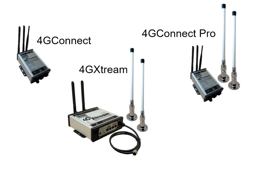 Konfigurierungsprozess der 4G-Produkte