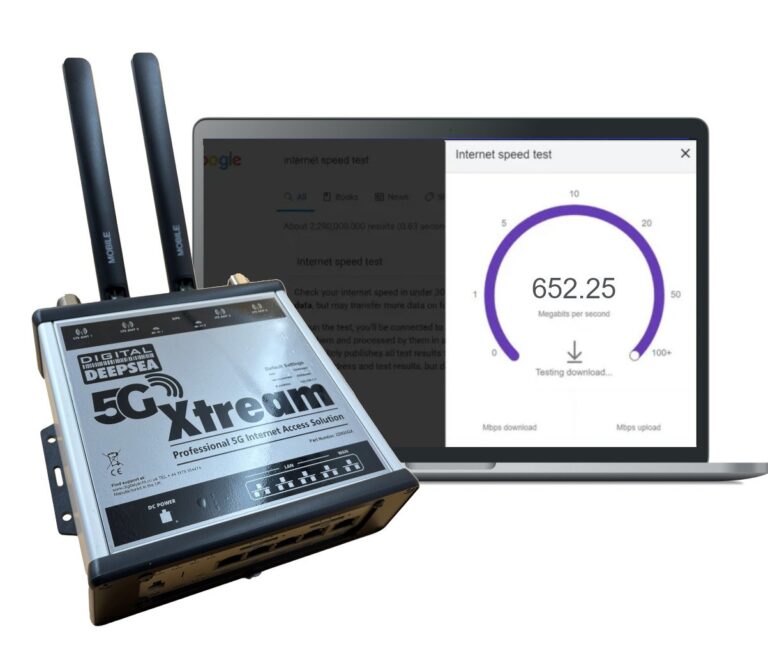 5G Internetverbindung für Boote