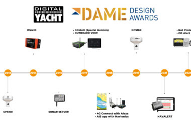 digital yacht innovation Schiffselektronik