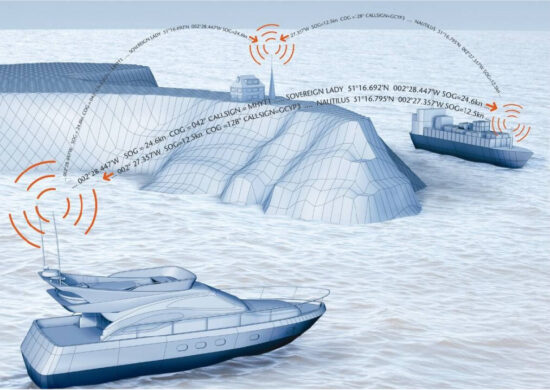 vorteile von ais transponder